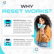 RESET Labs 6 Pack VIP w/ Free Coaster