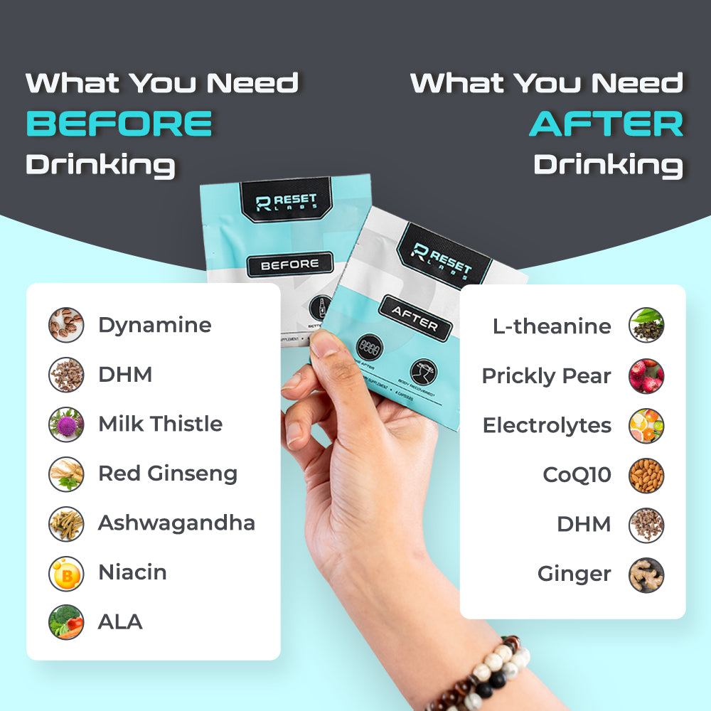 RESET Labs 2-Step Hangover Prevention w/ Free Coaster