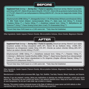 RESET Labs 6 Pack VIP w/ Free Coaster