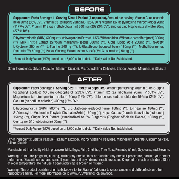 RESET Labs 6 Pack VIP w/ Free Coaster