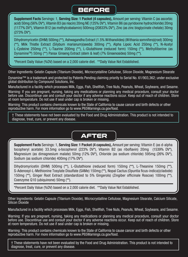 RESET Labs 6 Pack - VIP Renewal